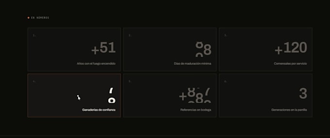 create cinematic scroll animations for your website