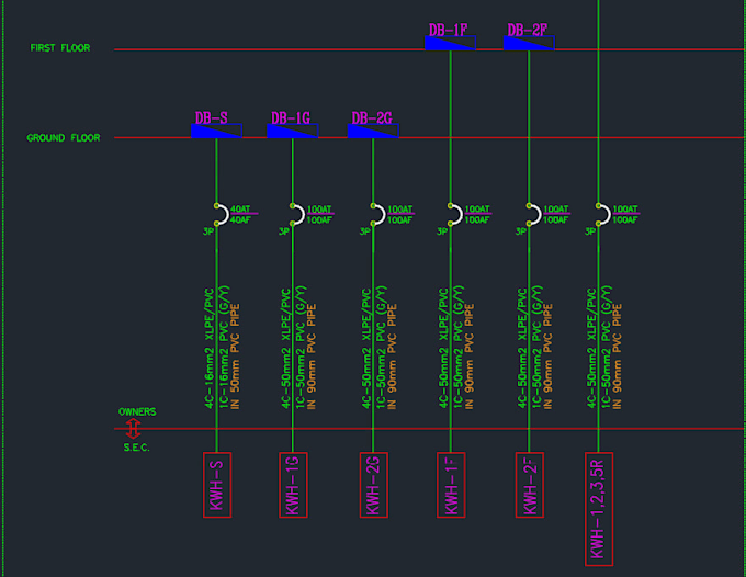 do electrical plans, load calculation and sld design per sbc and sec standards