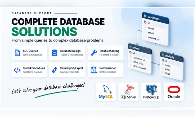 fix sql queries and optimize your database
