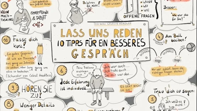 create visual summary, sketchnote, visual notes, business infographic and doodle