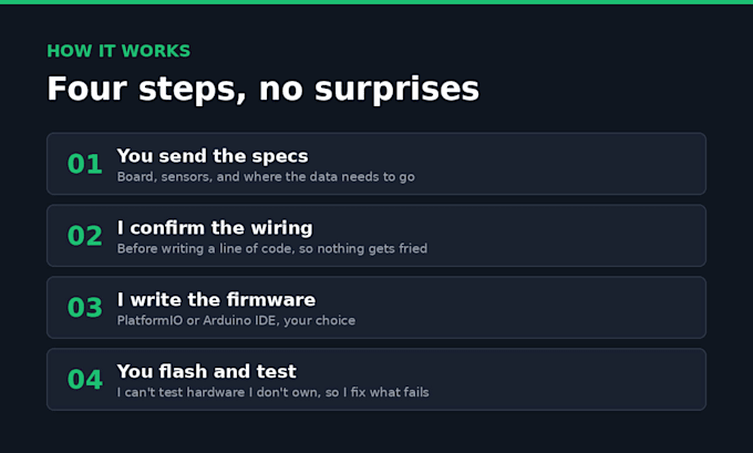 write esp32 or arduino firmware for your sensor project