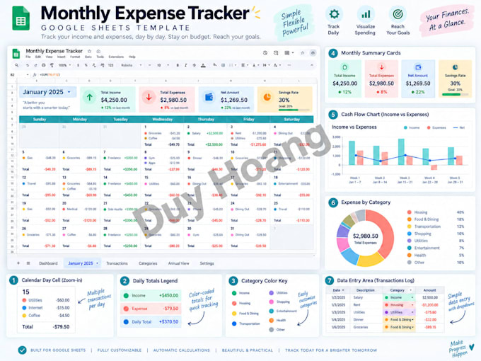 create custom google sheets budget