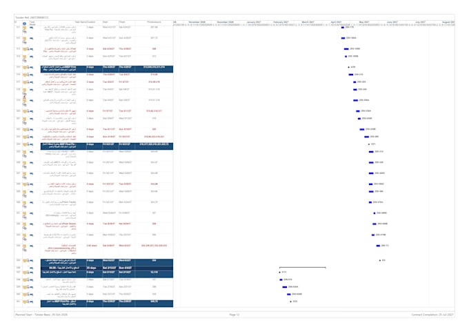create project schedules in microsoft project