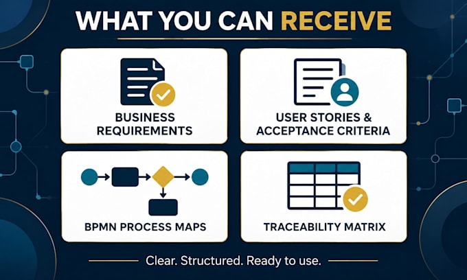 create business requirements, user stories and bpmn process maps