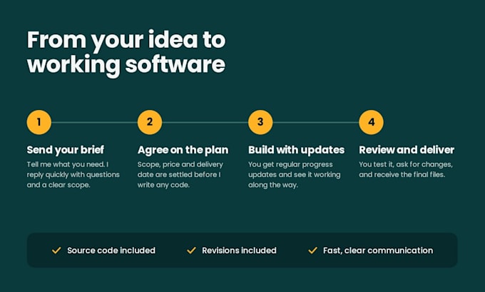 build custom software solutions for your business