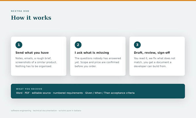 do software requirement specification, srs document, brd, prd and user stories
