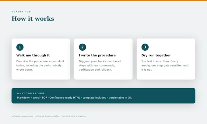 write sops, standard operating procedures, runbooks and process documentation