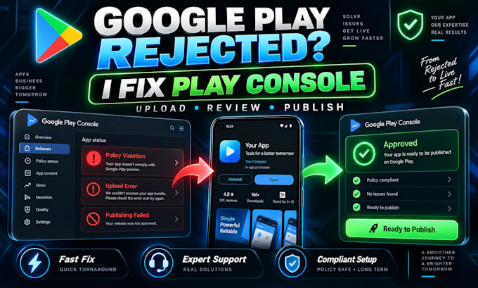 fix google play console rejection policy violations publishing issues