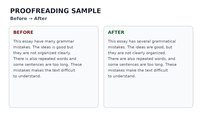proofread and correct your english text