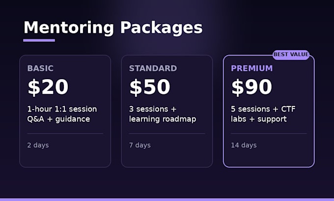 be your ethical hacking mentor and help with ctf challenges
