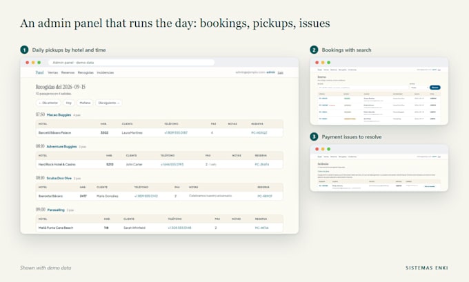 build a tour booking website with online payments and admin panel