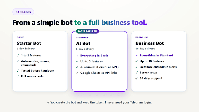 build a custom telegram bot with python, ai and api integration