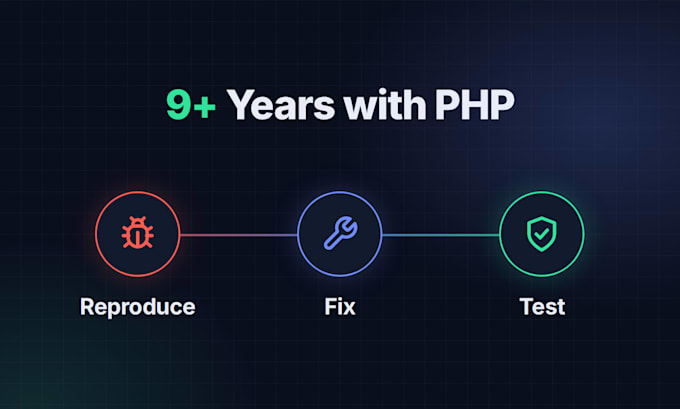 fix bugs in your php framework projects
