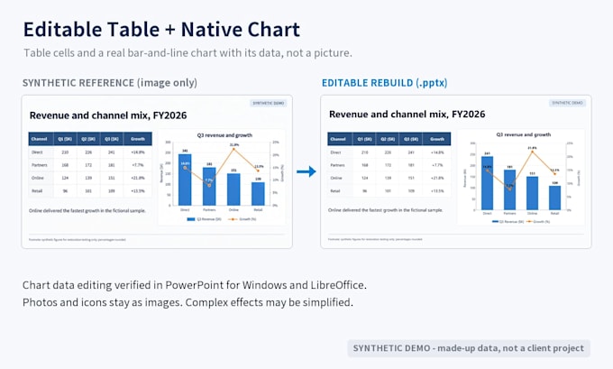 recreate your image or PDF slides as editable powerpoint