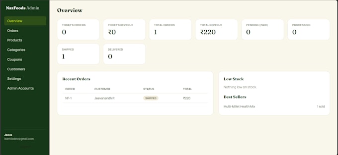 build a custom ecommerce store with admin dashboard