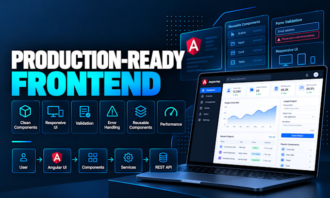 build a modern angular frontend or admin dashboard