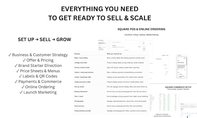 turn your small business idea into a launch ready business