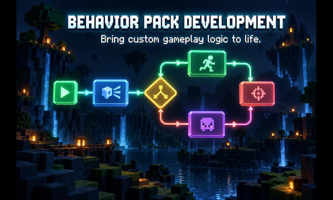 create custom minecraft bedrock addons and mobs