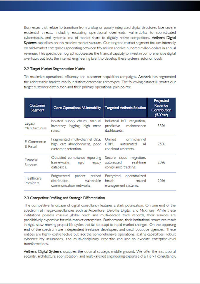 design and format your document professionally