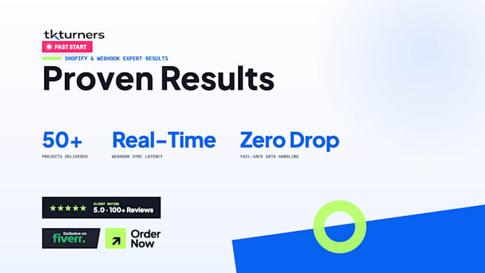build custom shopify flow automations and supplier webhook pipelines