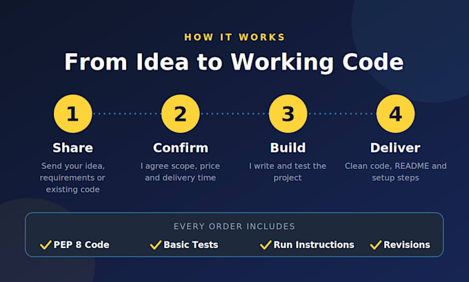 build your python project from start to end with oop code