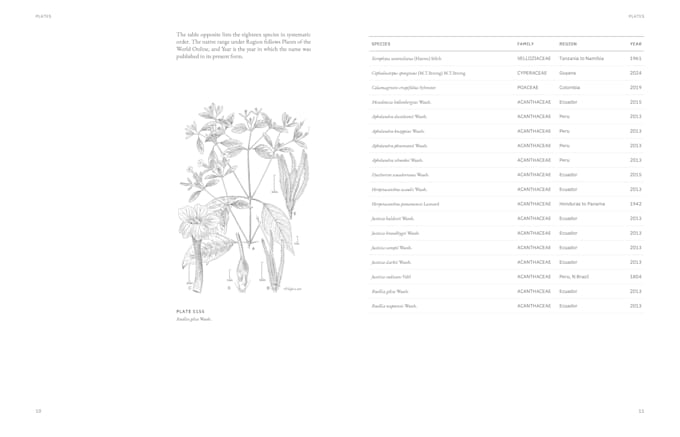 typeset your book in indesign with notes tables and figures
