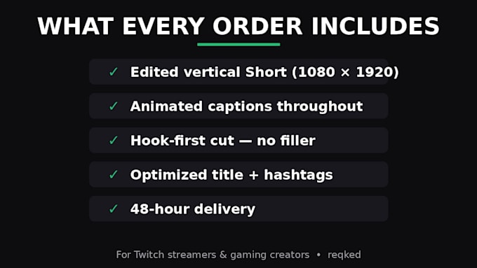 edit your twitch clips into youtube shorts and tiktoks