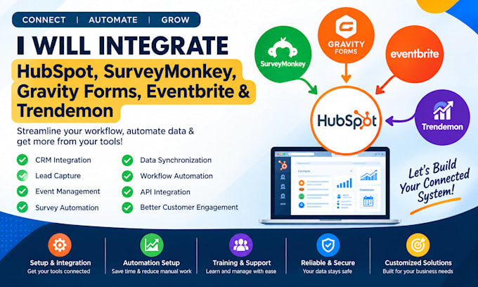 integrate hubspot, surveymonkey, gravity forms, eventbrite, trendemon