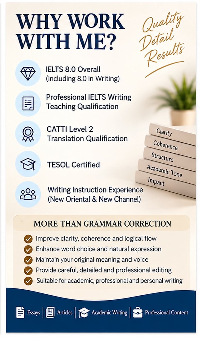professionally proofread and edit your english writing