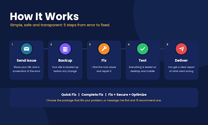fix wordpress errors, bugs, plugin conflicts and website issues