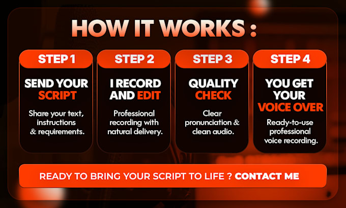 record a male german and polish voice over