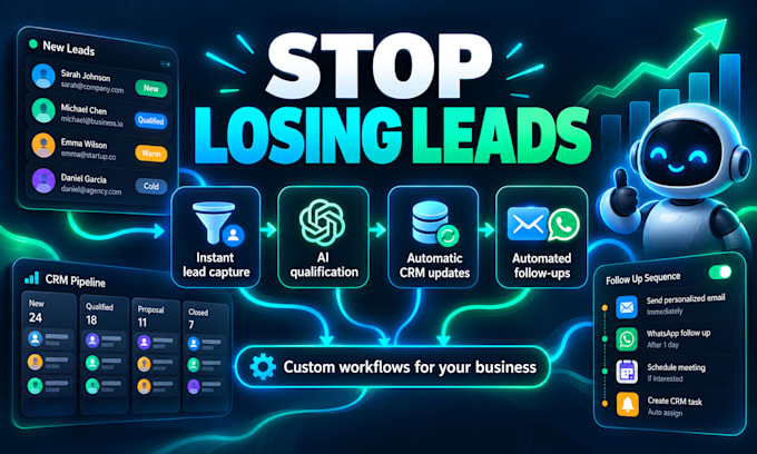 build n8n ai lead generation automation and CRM workflows