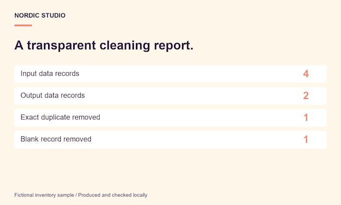 clean CSV data remove duplicates and provide an audit report