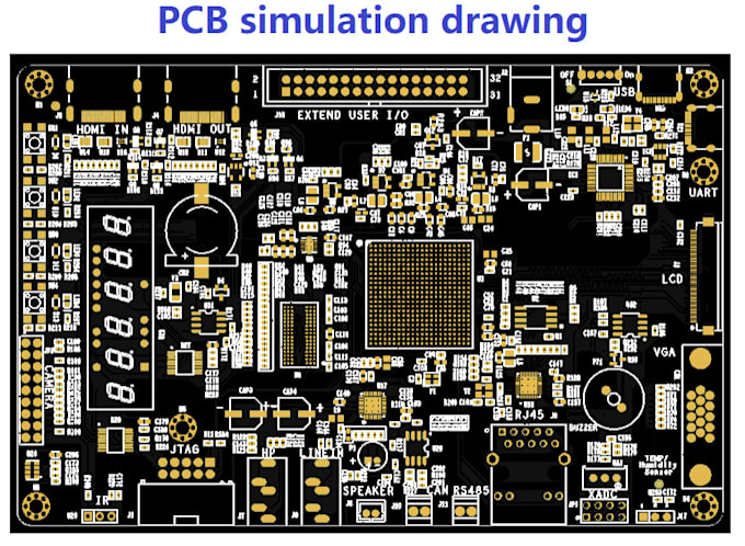 do multi layer high speed pcb layout