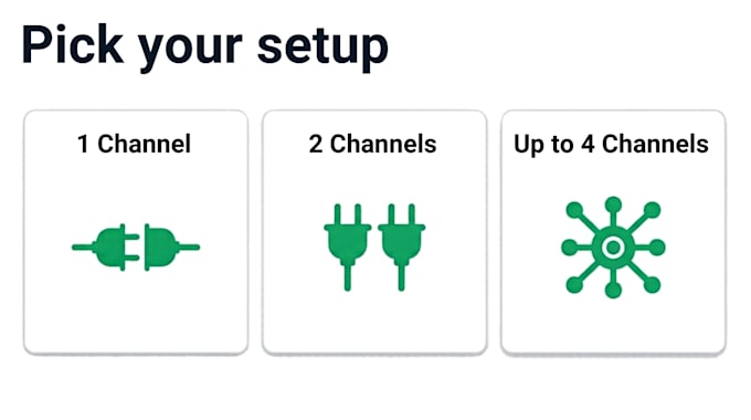setup multichannel shopify inventory sync automation etsy integration pos zorvex