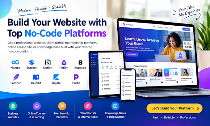 setup noloco stacker sotion potion super so feather helpkit kajabi podia website
