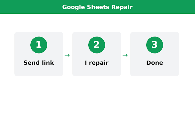 fix your broken google sheets formula or apps script