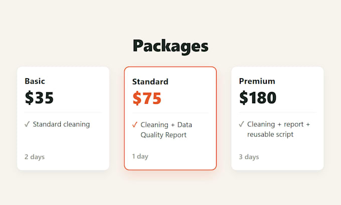 clean and standardize your messy excel or CSV data