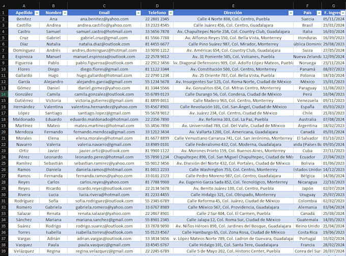 clean, organize, and format your raw excel data