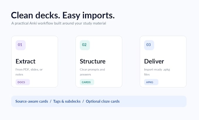 convert your PDF, powerpoint and notes into anki flashcards