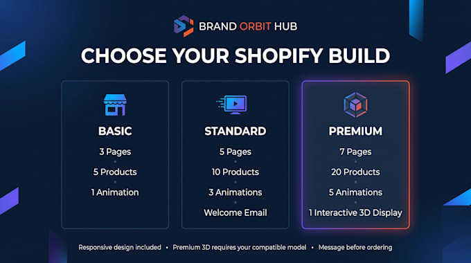 develop a custom shopify store with 3d visuals and animations