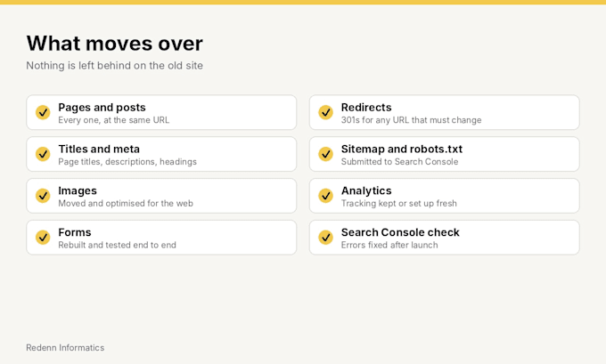 convert your php or wordpress site to node js in 24 hours