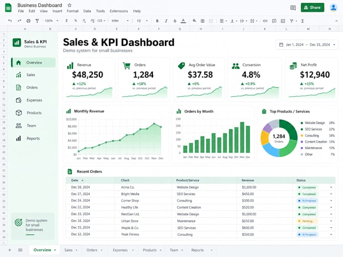 build a custom google sheets dashboard