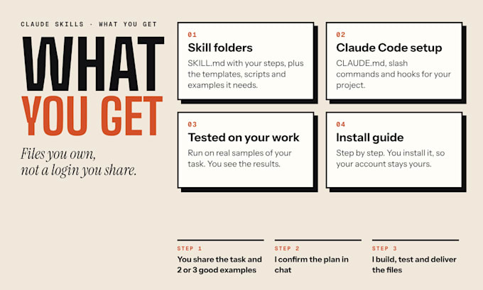 create custom claude skills and set up claude code for your workflow