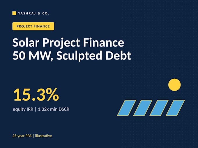 build a 3 statement financial model with 5 year projections