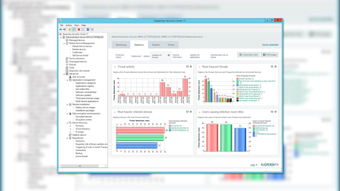 deploy, configure, and manage kaspersky endpoint security