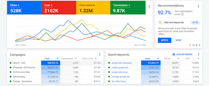 do google ads killer campaigns for app promotion