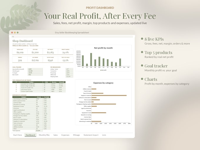 design a custom budget spreadsheet and finance tracker in google sheets