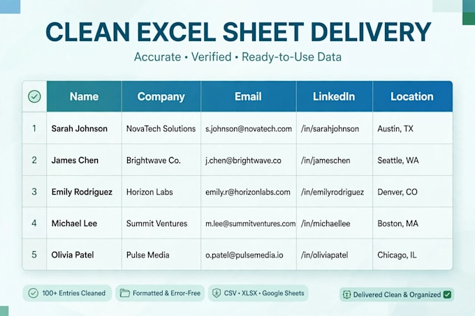 do b2b lead generation, data entry and excel data entry