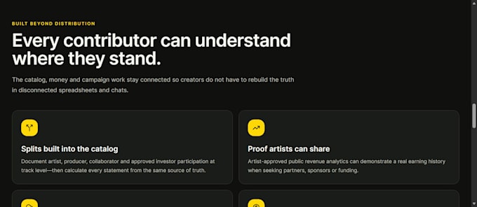 build a custom admin dashboard or client portal with react and supabase